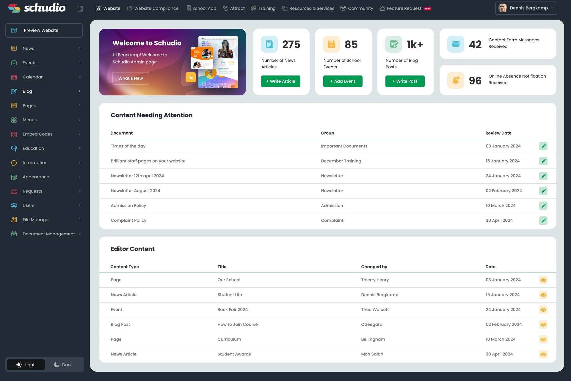The Schudio CMS dashboard, showing content that needs attention